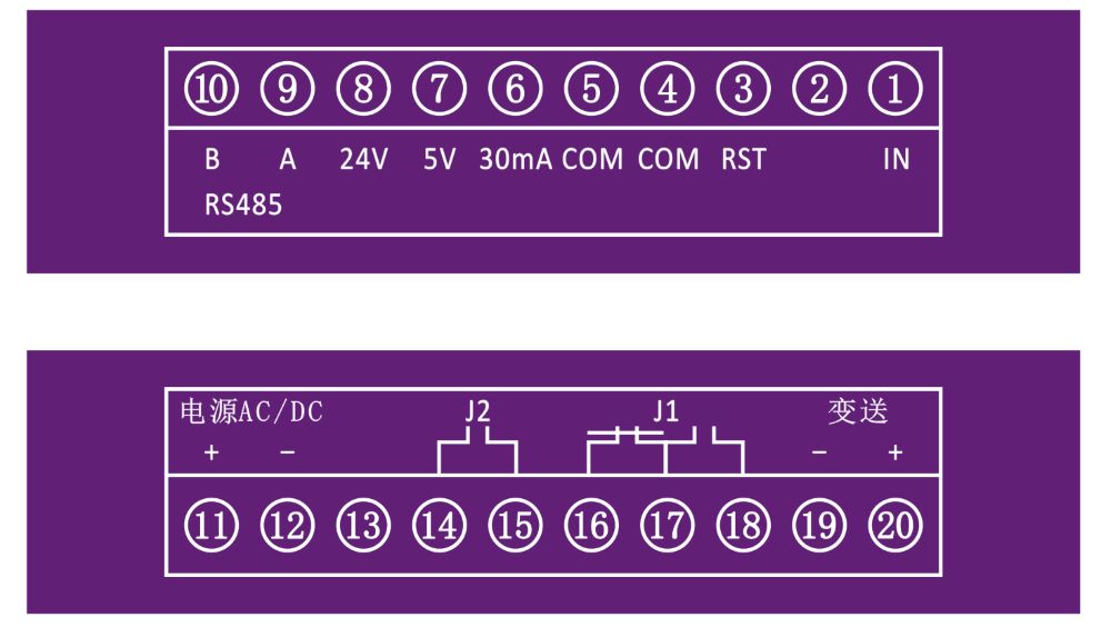 LUYOR-912系列转速监控器(pic5)