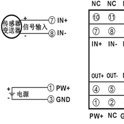 ROLS-5PW激光转速传感器和PLC通讯方法